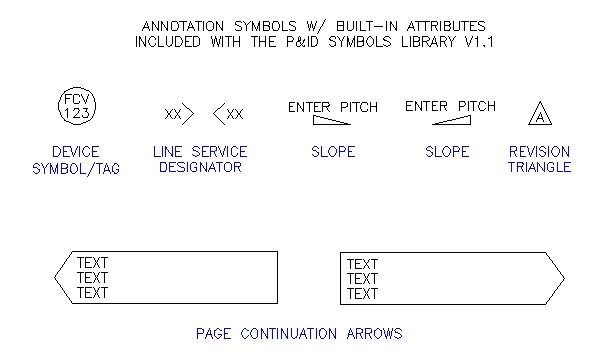 P&ID Symbols